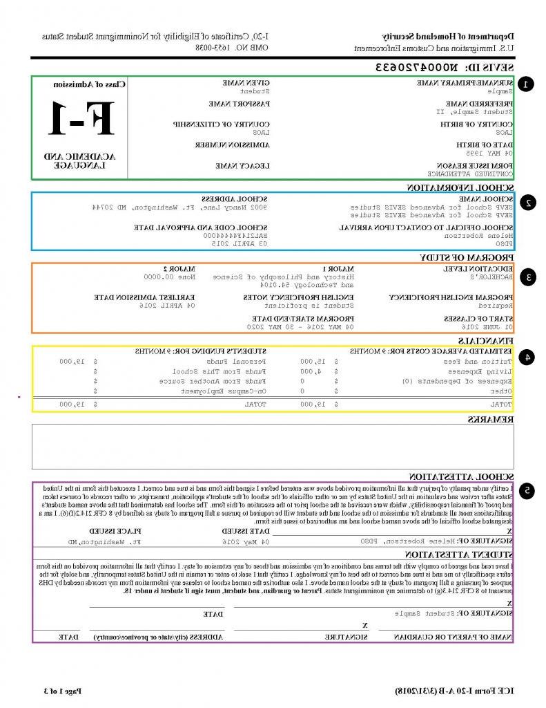 Visual of the first page of the Form I-20, containing the SEVIS ID number, biographical information, school information, program of study information, financials, and school attestation.