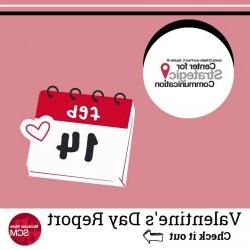 Graphic showing the logo for the Center for Strategic Communication, a calendar icon showing February 14, and the text "Valentine's Day Report: Check it out."